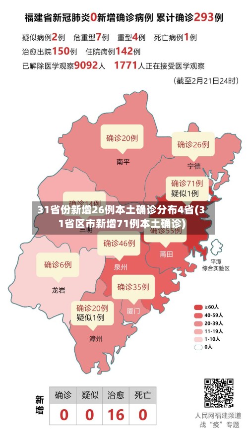 31省份新增26例本土确诊分布4省(31省区市新增71例本土确诊)-第2张图片