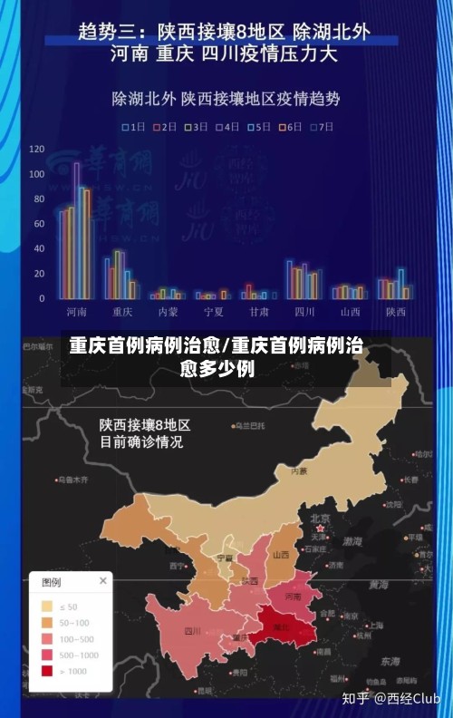 重庆首例病例治愈/重庆首例病例治愈多少例-第2张图片