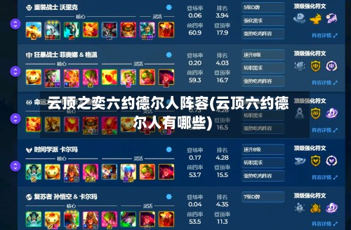 云顶之奕六约德尔人阵容(云顶六约德尔人有哪些)