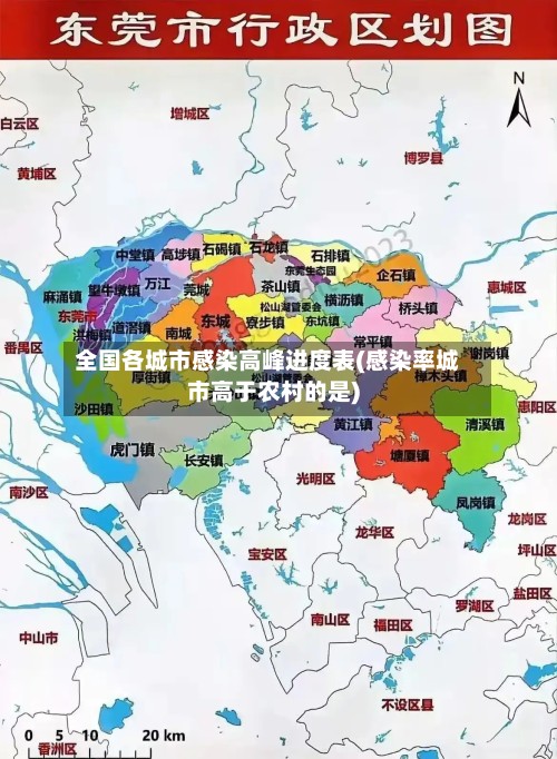 全国各城市感染高峰进度表(感染率城市高于农村的是)