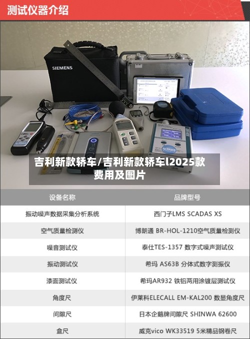 吉利新款轿车/吉利新款轿车l2025款费用及图片