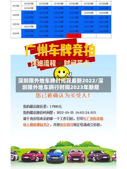 深圳限外地车牌时间段最新2022/深圳限外地车辆行时间2023年新规-第2张图片