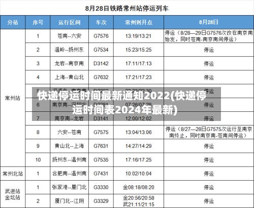 快递停运时间最新通知2022(快递停运时间表2024年最新)-第2张图片