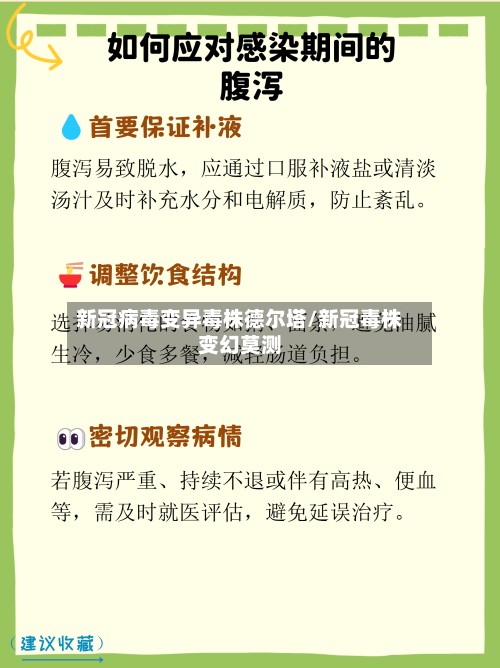 新冠病毒变异毒株德尔塔/新冠毒株变幻莫测-第2张图片
