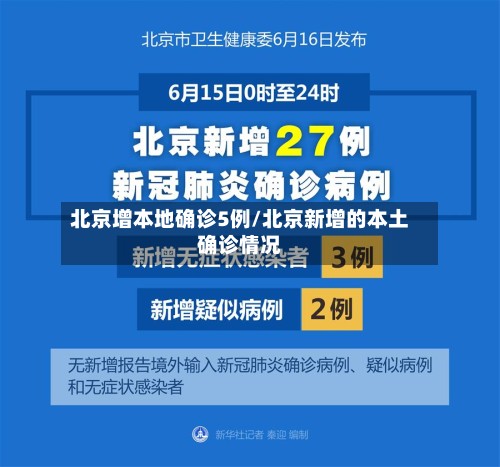 北京增本地确诊5例/北京新增的本土确诊情况