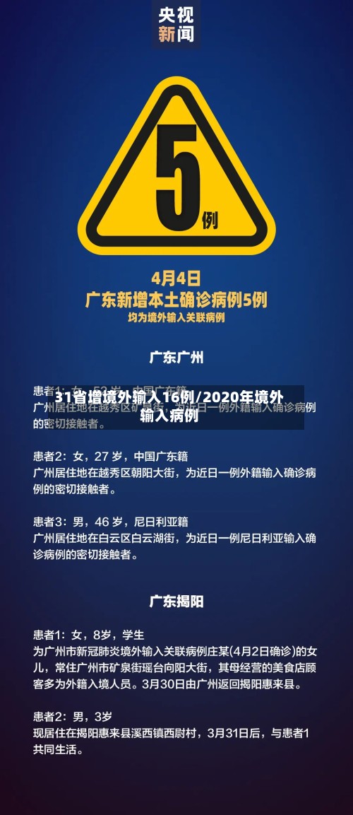 31省增境外输入16例/2020年境外输入病例