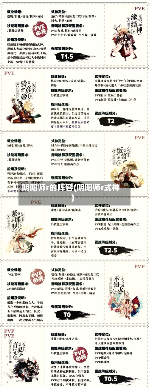 阴阳师r的阵容(阴阳师r式神)