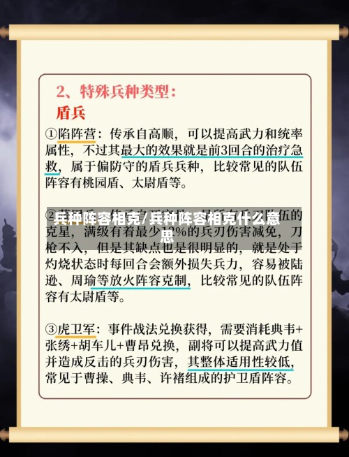 兵种阵容相克/兵种阵容相克什么意思