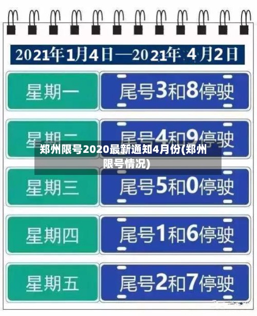 郑州限号2020最新通知4月份(郑州限号情况)-第2张图片