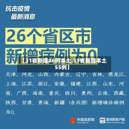 【31省新增26例本土,31省新增本土55例】
