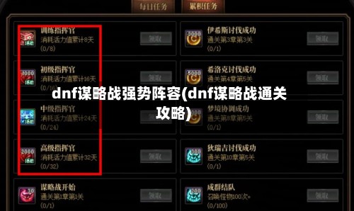 dnf谋略战强势阵容(dnf谋略战通关攻略)