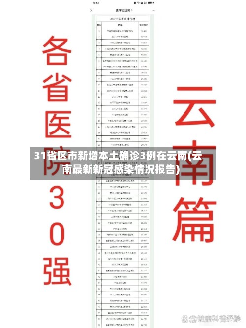 31省区市新增本土确诊3例在云南(云南最新新冠感染情况报告)