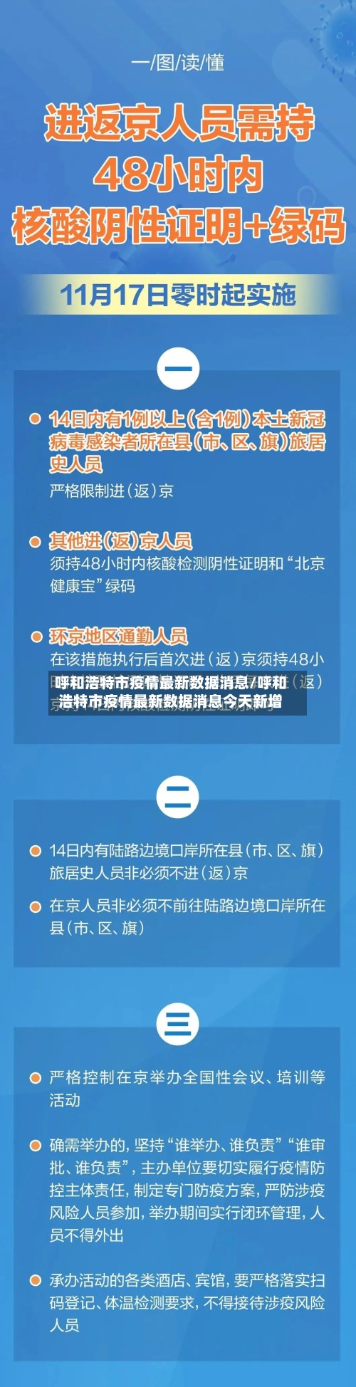 呼和浩特市疫情最新数据消息/呼和浩特市疫情最新数据消息今天新增