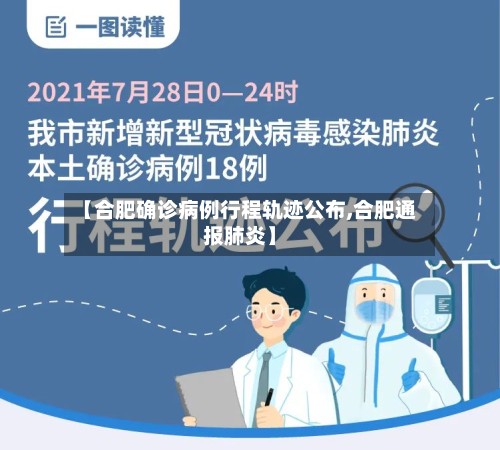 【合肥确诊病例行程轨迹公布,合肥通报肺炎】-第2张图片