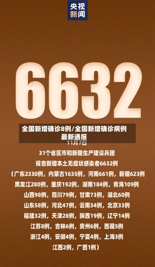 全国新增确诊8例/全国新增确诊病例最新通报