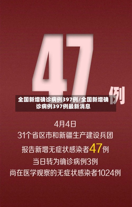 全国新增确诊病例397例/全国新增确诊病例397例最新消息-第2张图片