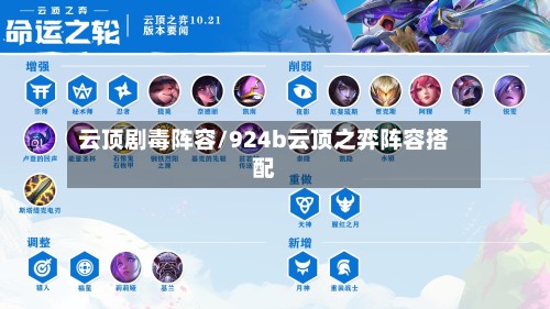 云顶剧毒阵容/924b云顶之弈阵容搭配-第2张图片