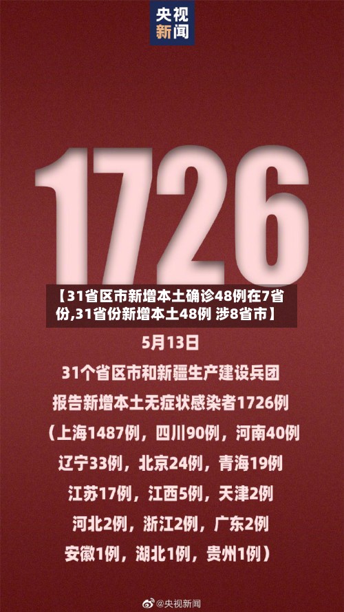 【31省区市新增本土确诊48例在7省份,31省份新增本土48例 涉8省市】-第2张图片
