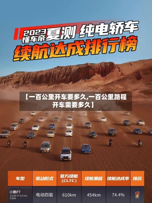 【一百公里开车要多久,一百公里路程开车需要多久】-第3张图片
