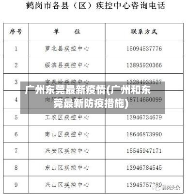 广州东莞最新疫情(广州和东莞最新防疫措施)-第2张图片