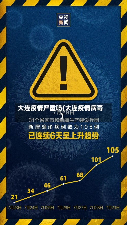 大连疫情严重吗(大连疫情病毒)-第3张图片