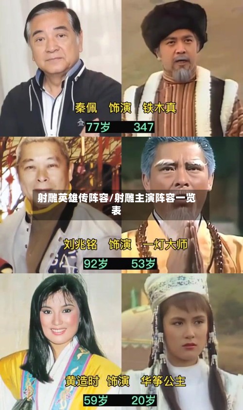 射雕英雄传阵容/射雕主演阵容一览表-第2张图片