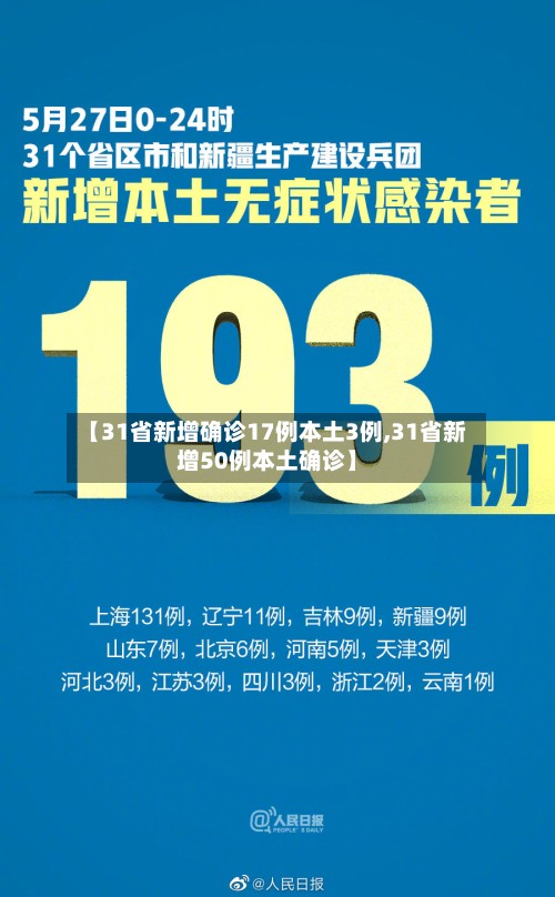 【31省新增确诊17例本土3例,31省新增50例本土确诊】-第3张图片