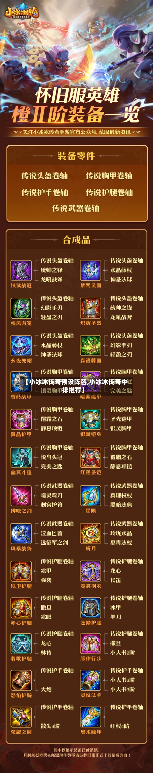 【小冰冰传奇预设阵容,小冰冰传奇中排推荐】