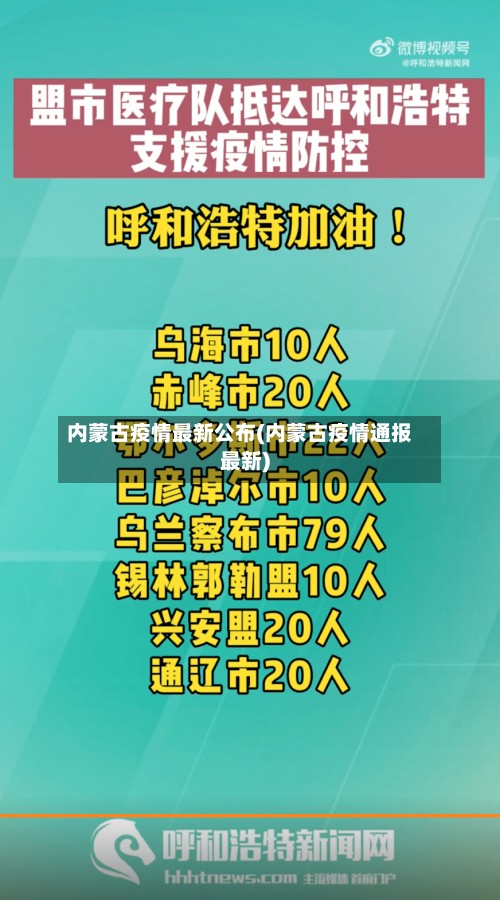 内蒙古疫情最新公布(内蒙古疫情通报最新)-第2张图片