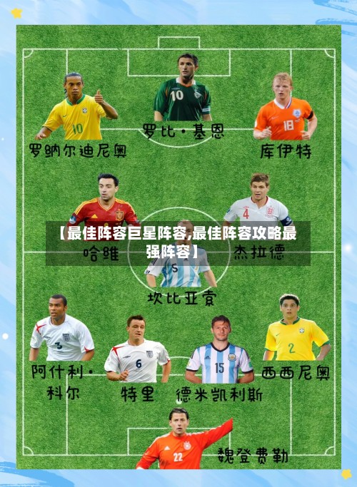 【最佳阵容巨星阵容,最佳阵容攻略最强阵容】
