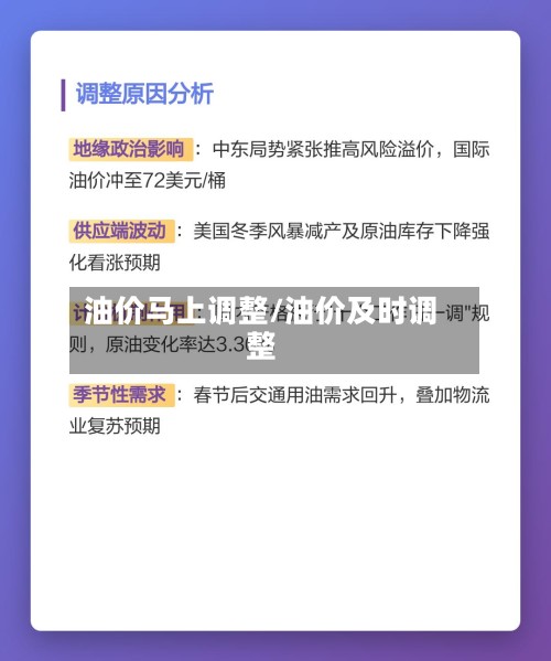 油价马上调整/油价及时调整-第2张图片