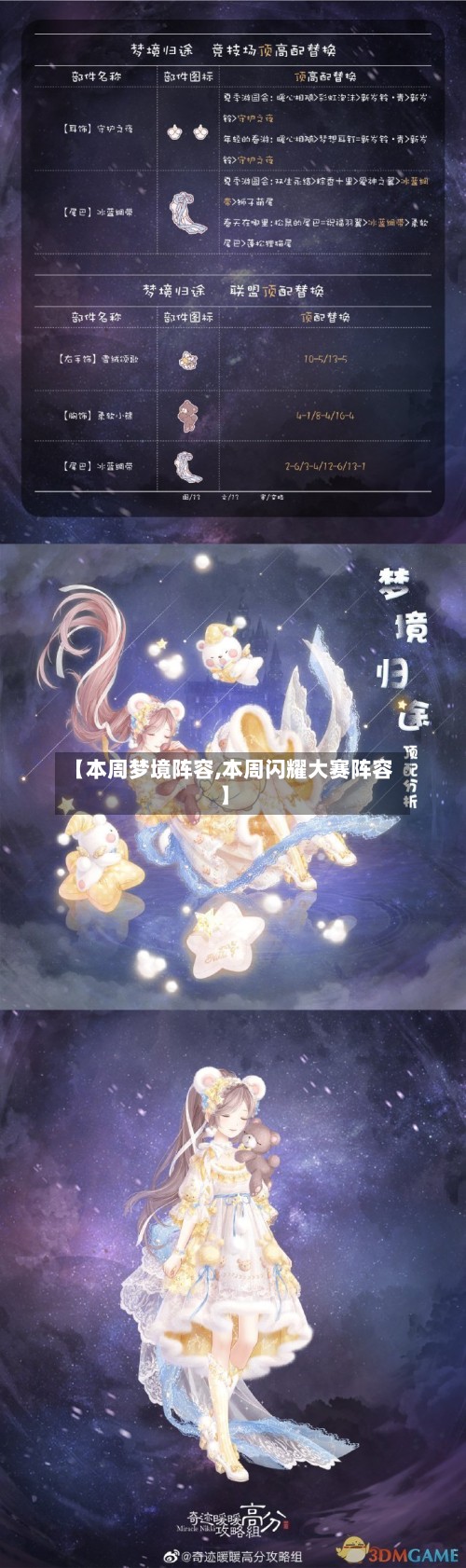 【本周梦境阵容,本周闪耀大赛阵容】