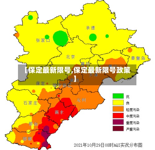 【保定最新限号,保定最新限号政策】