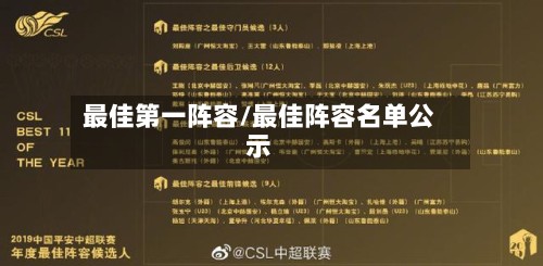 最佳第一阵容/最佳阵容名单公示