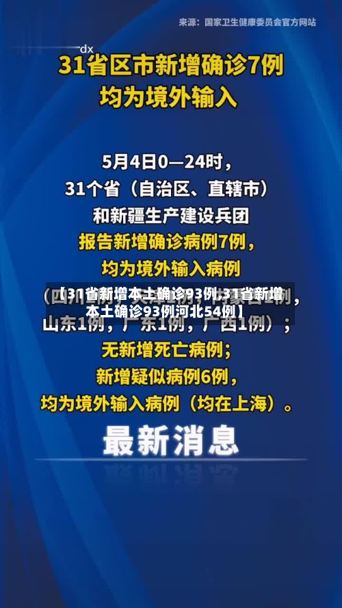 【31省新增本土确诊93例,31省新增本土确诊93例河北54例】-第2张图片