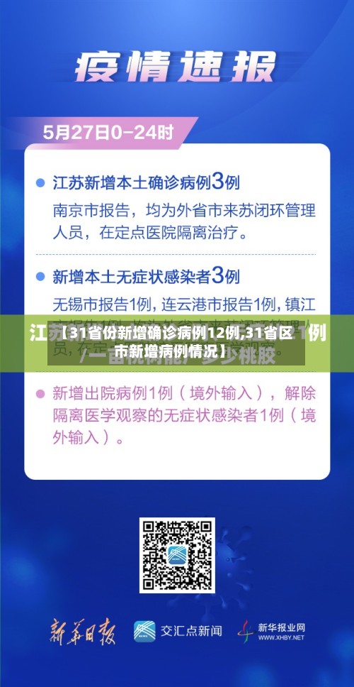 【31省份新增确诊病例12例,31省区市新增病例情况】