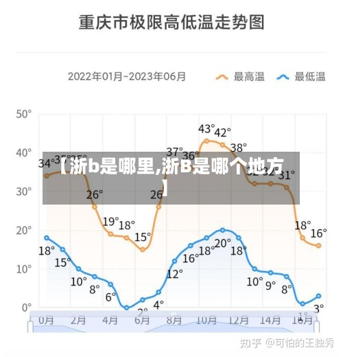 【浙b是哪里,浙B是哪个地方】