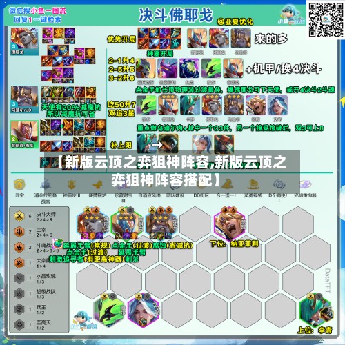 【新版云顶之弈狙神阵容,新版云顶之弈狙神阵容搭配】