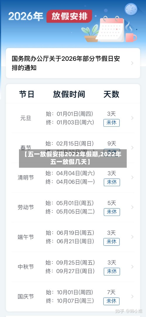 【五一放假安排2022年假期,2022年五一放假几天】-第2张图片