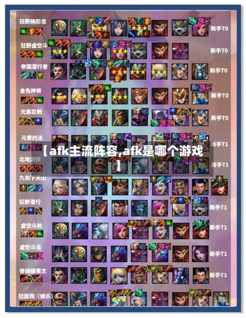 【afk主流阵容,afk是哪个游戏】