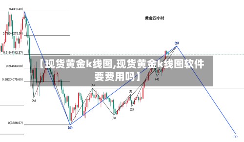 【现货黄金k线图,现货黄金k线图软件要费用吗】-第3张图片