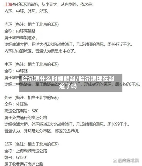 哈尔滨什么时候解封/哈尔滨现在封道了吗-第2张图片