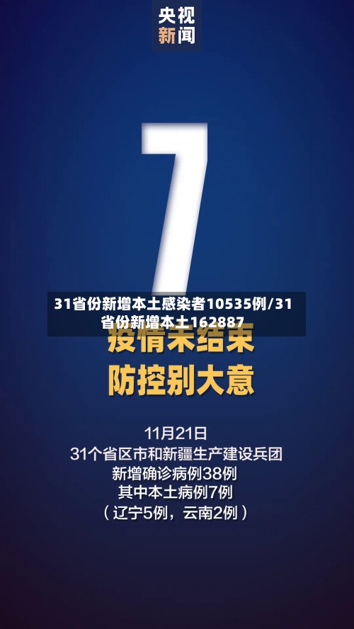 31省份新增本土感染者10535例/31省份新增本土162887