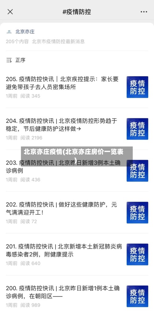 北京亦庄疫情(北京亦庄房价一览表)-第2张图片