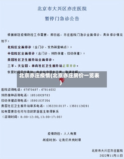 北京亦庄疫情(北京亦庄房价一览表)
