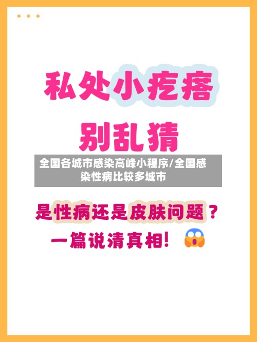 全国各城市感染高峰小程序/全国感染性病比较多城市-第2张图片