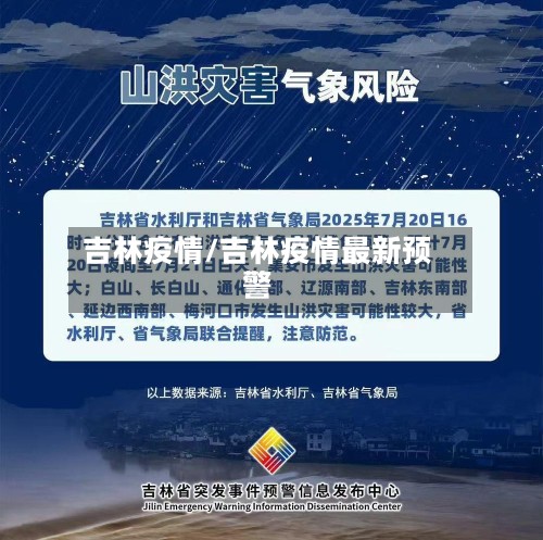 吉林疫情/吉林疫情最新预警