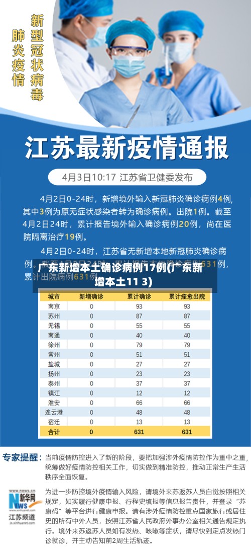 广东新增本土确诊病例17例(广东新增本土11 3)-第2张图片