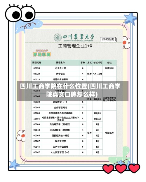 四川工商学院在什么位置(四川工商学院真实口碑怎么样)
