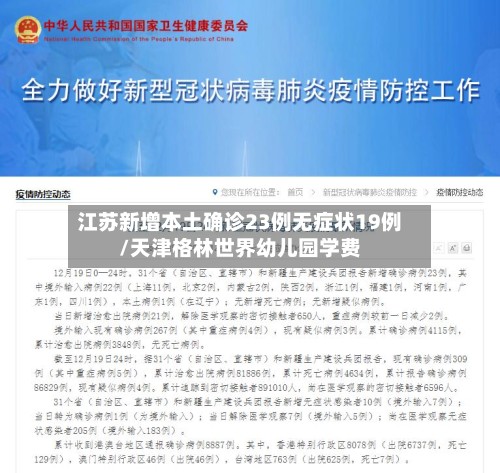 江苏新增本土确诊23例无症状19例/天津格林世界幼儿园学费-第2张图片